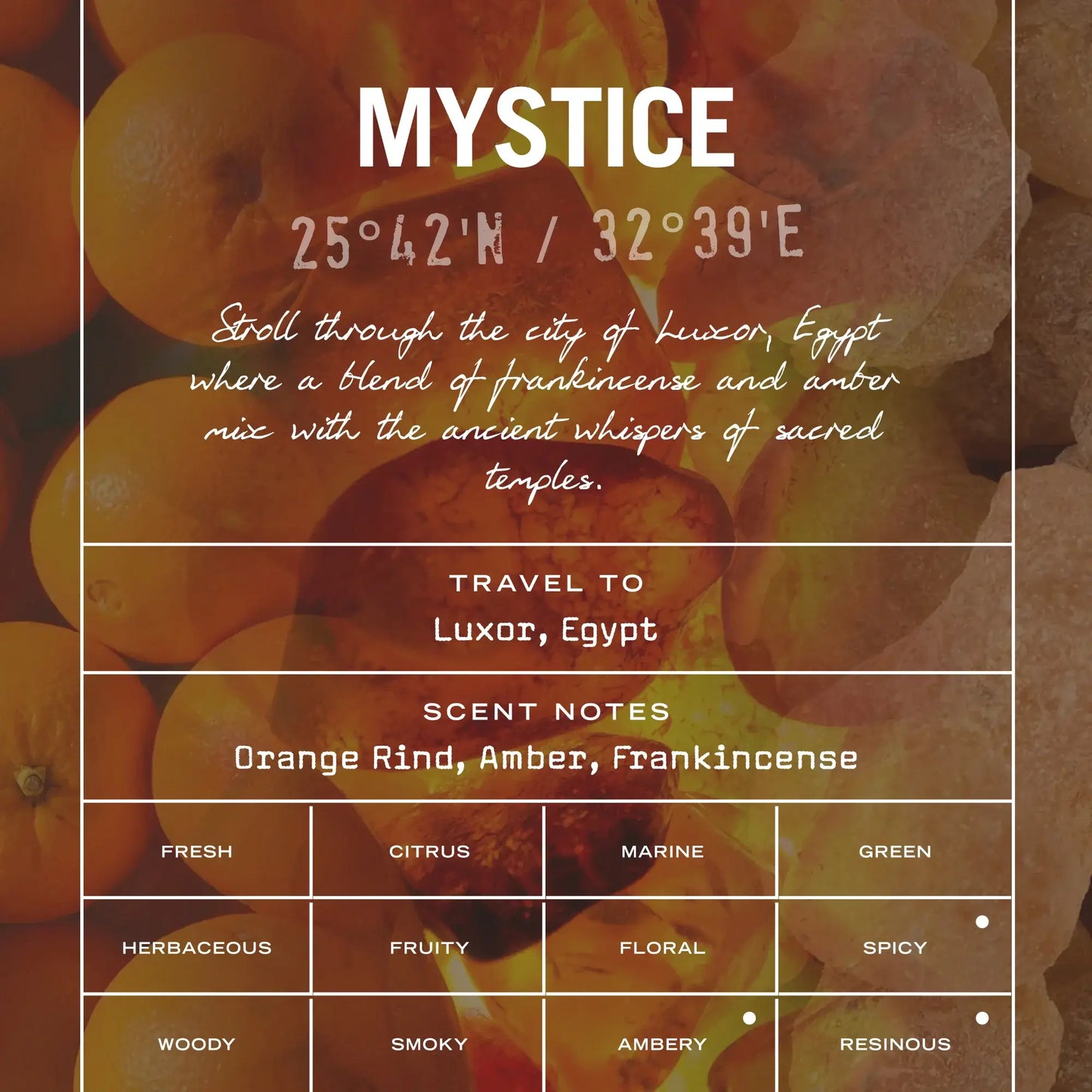 Product packaging with oranges and text about Luxor, Egypt, scents, and coordinates.