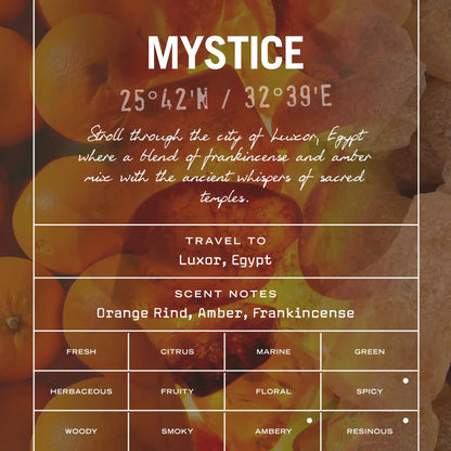 Product packaging with oranges and text about Luxor, Egypt, scents, and coordinates.