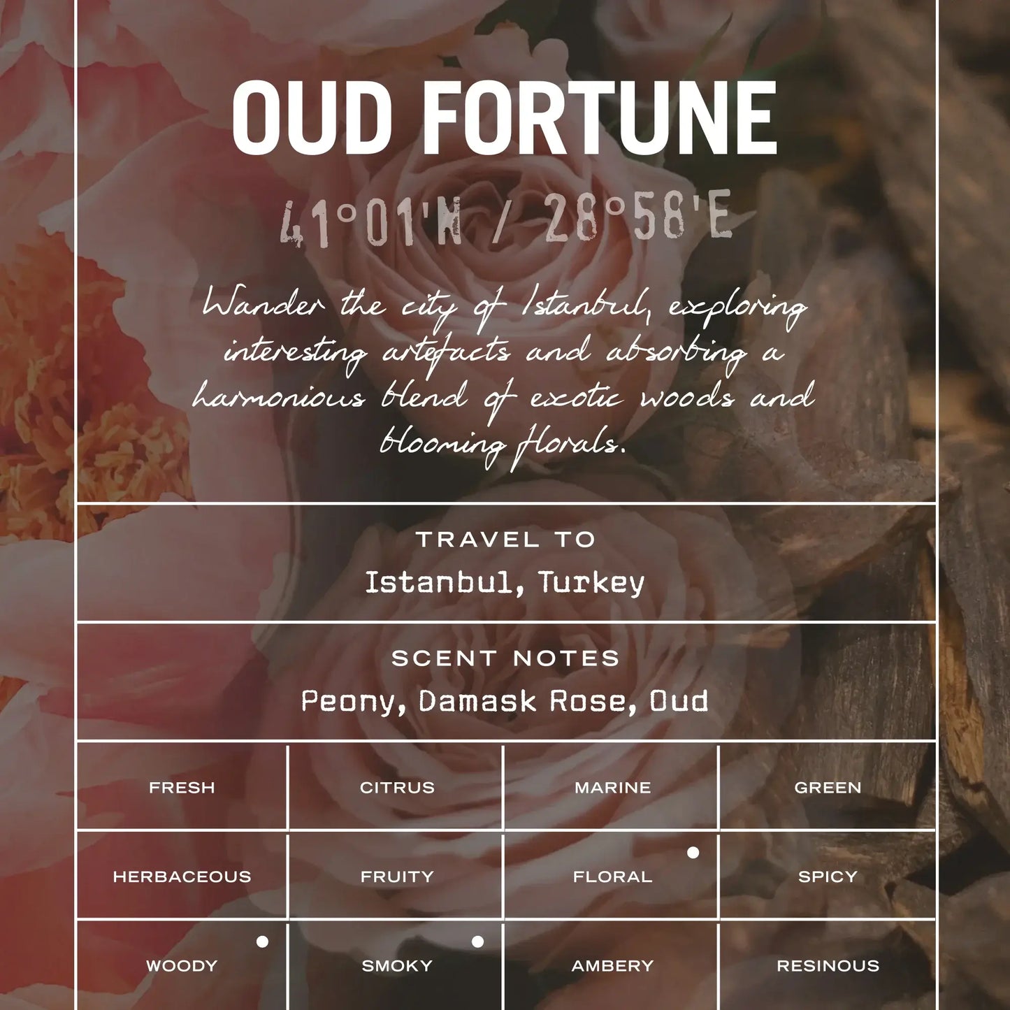 Promotional graphic for 'Oud Fortune' with floral elements and text about Istanbul and its scents.