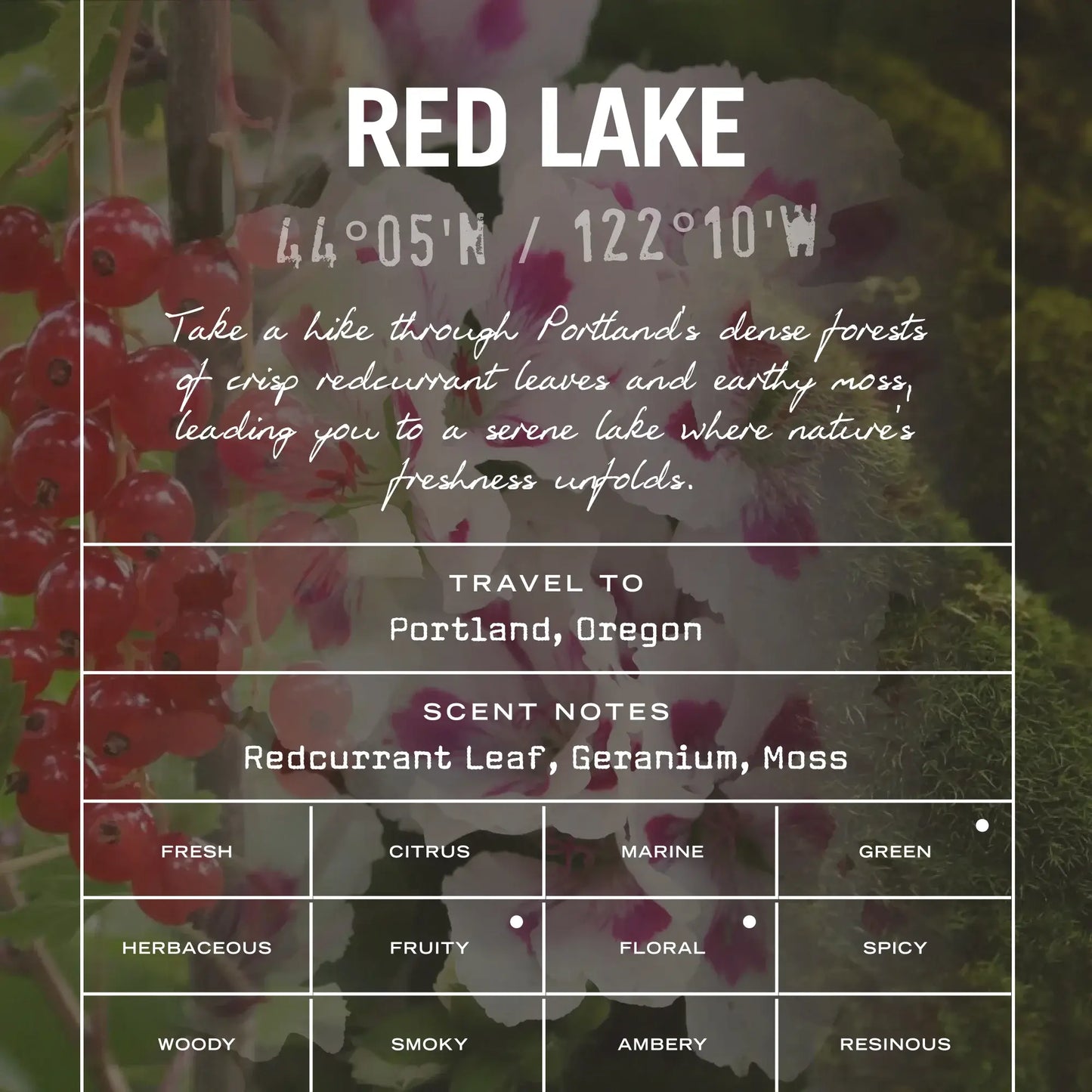 Promotional graphic for 'Red Lake' with scented notes and travel information.
