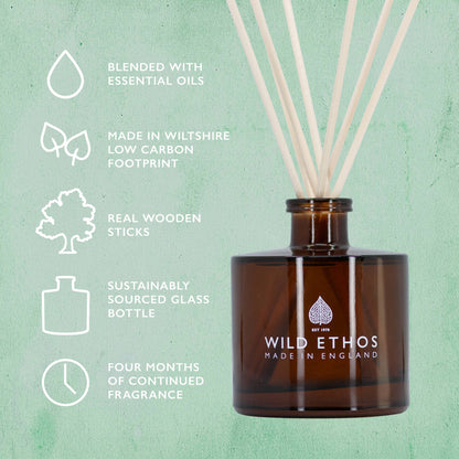 Bergamot & Nettle Reed Diffuser