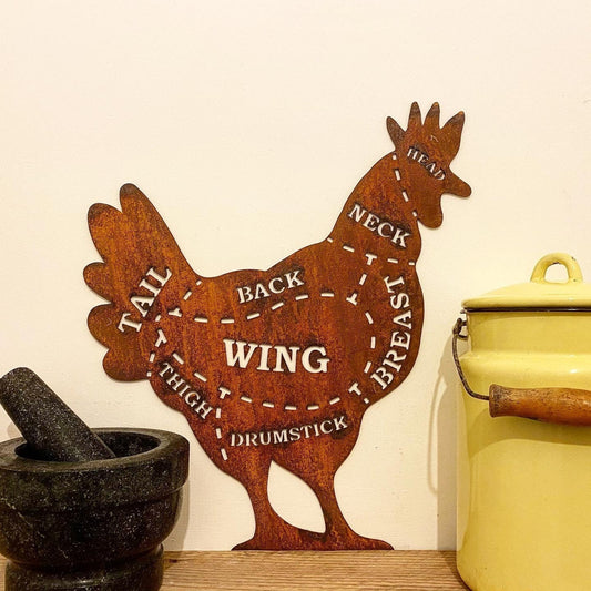Butchers chicken Sign Wall Art